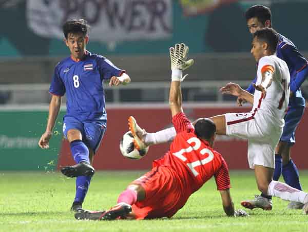 Nhận định Soi Kèo U23 Thái Lan vs U23 Qatar: Khởi đầu suôn sẻ